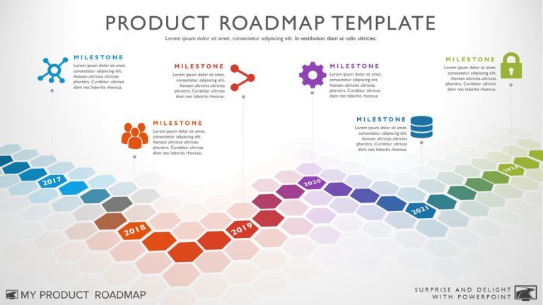 Six Phase Software Timeline Roadmap Powerpoint Template My Product Roadmap Discover A World Of